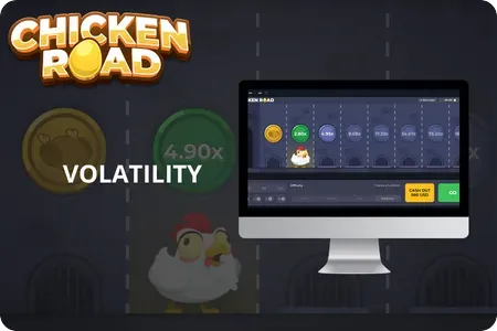 Chicken Road Volatility