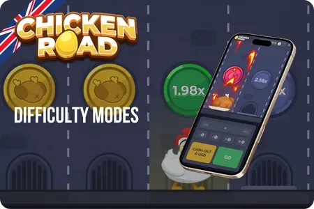 Chicken Road game difficulty modes